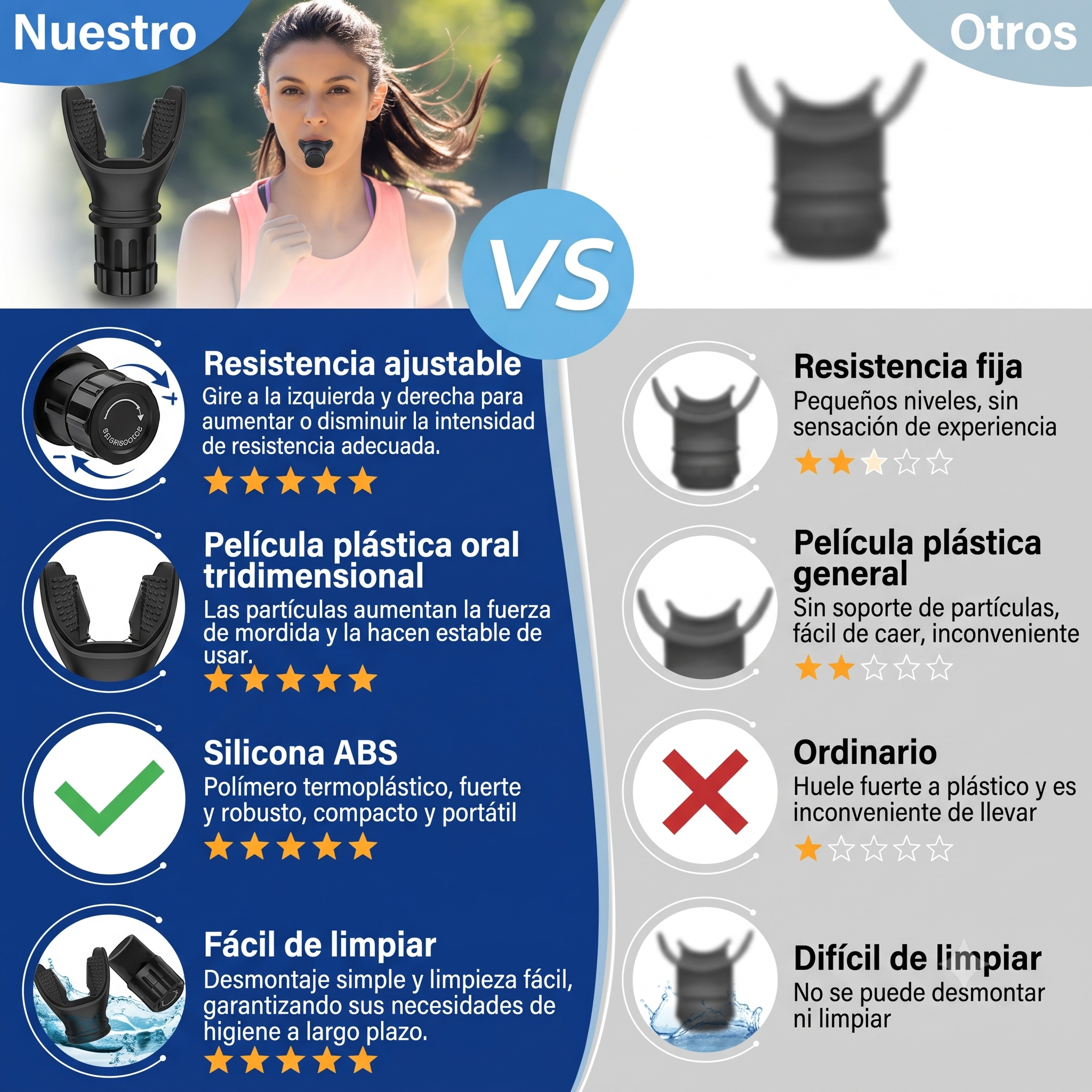 Entrenador Respiratorio Portátil